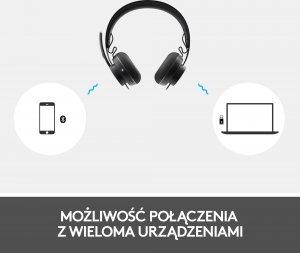 Słuchawki Logitech Zone 900  (981-001101) 3