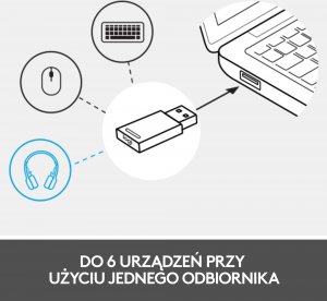 Słuchawki Logitech Zone 900  (981-001101) 6