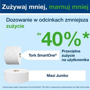 Tork Podajnik rolkowy SmartOne Czarny (680008) 11