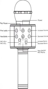 Mikrofon Jokomisiada Karaoke głośnik (IN0136) 7