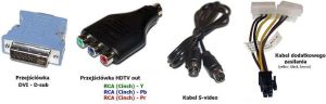 Karta graficzna Galax GeForce 7900 GS 256MB 7900GS SUPER 256MB DDR3/256bit TV/DVI Cooler Master 1,2ns 600/1600 3