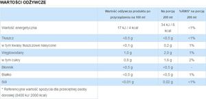 Kawa mielona Delecta KAWA ZBOŻOWA EKSPRESOWA ANATOL MOCNA 147G 14006 3