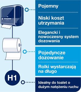 Tork Tork Matic - Dozownik do ręczników w roli, H1 - Czarny 10