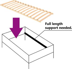 vidaXL Stelaż do łóżka z 13 listwami, 70x200 cm 4