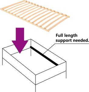 vidaXL Stelaż do łóżka z 13 listwami, 100x200 cm 4