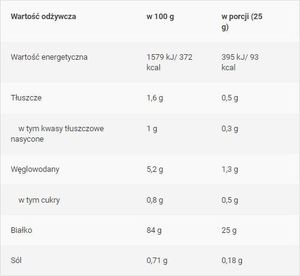 BioTechUSA BIOTECH ISO WHEY 500g Czekolada 2