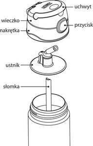 Thermos Termos dziecięcy FUNtainer ze słomką 355ml Turkusowy 5