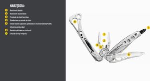 Leatherman Multitool Leatherman Skeletool Black/Silver - 7 narzędzi, dł. 100mm (832629) 3