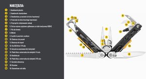 Leatherman Multitool Leatherman Signal Crimson - 19 narzędzi, dł. 114,3mm (832745) 7