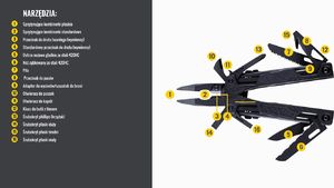Leatherman Multitool Rebar Black - 16 narzędzi, dł. 115mm (831563) 5