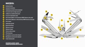 Leatherman Multitool Leatherman Wave Plus - 18 narzędzi, dł. 100mm (832524) 7