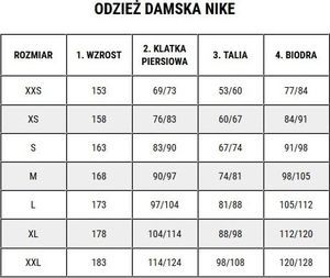 Nike Spodnie damskie Nike Dri-FIT Academy szare CV2665 060 L 3