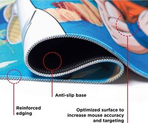 Podkładka Dragon Ball (MGGE011) 6