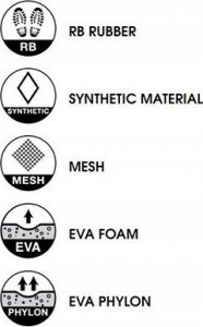 Buty trekkingowe męskie Hi-Tec Hewila Mid WP czarne r. 41 6