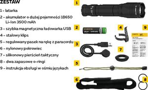 Latarka Armytek Latarka taktyczna Armytek Dobermann PRO MAGNET USB 1