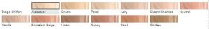 Clinique Superbalanced Makeup 05 Vanilla 30ml 2
