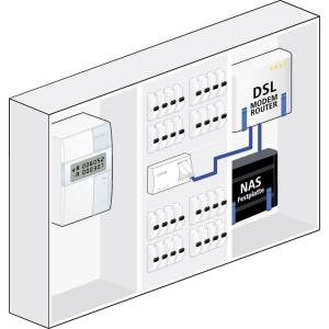 Devolo Transmiter sieciowy powerline na szynę DIN Business Solutions 9567 3