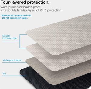 Spigen Klatka Faradaya Spigen Pouch Keyless RFID Signal Blocker Black 6