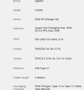 Ładowarka Ugreen CD250 1x USB-C  (UGR1116BLK) 13