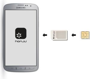 honju Adapter kart SIM, microSIM, nanoSIM (HSA01) 4