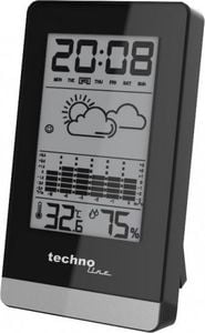 Stacja pogodowa Technoline Stacja pogodowa TECHNOLINE WS9125 Black Magic Presenter 1