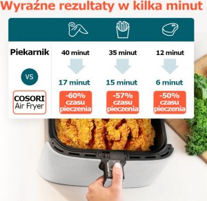 Frytkownica beztłuszczowa Cosori Premium CP158-AF-RXW 12