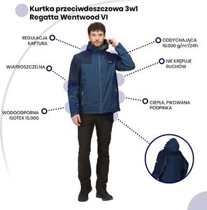 Kurtka męska Regatta Wentwood VI granatowa r. XL 3