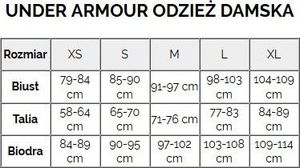 Under Armour Spodnie damskie Under Armour Rival Fleece Joggers niebieskie 1356416 404 M 7