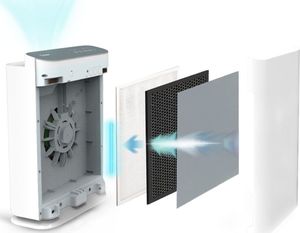 Oczyszczacz powietrza Bestron AIRP200UV 9