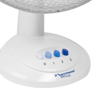 Wentylator Bestron DDF45W 3