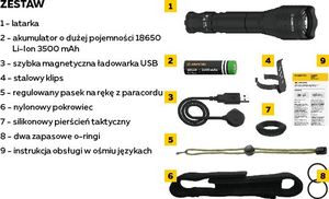Latarka Armytek Latarka wytrzymała Armytek Viking Pro Magnet USB 2