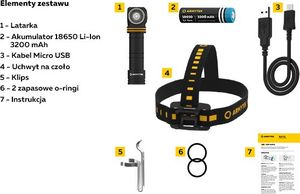 Latarka czołowa Armytek Elf C2 Micro-USB White 3