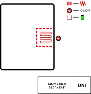 Glovii GB2G Ogrzewany miękki koc zasilany powerbankiem 80x140 cm 8