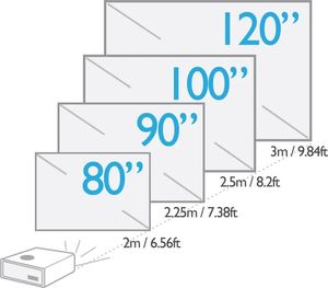 Projektor BenQ W1800 7