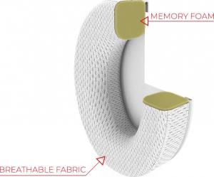 SPC Gear Nauszniki Memory Foam Onyx White Breathable Fabric białe 4