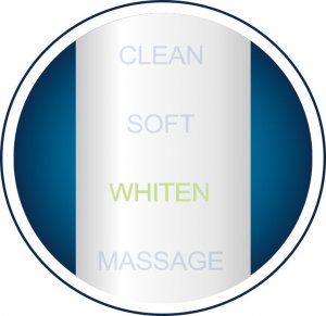 Szczoteczka Berdsen Sonica B3 Biała 11