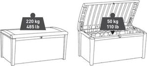 Skrzynia ogrodowa Keter Borneo 416 l Antracyt 8