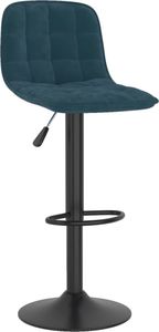 vidaXL Hokery, 2 szt., niebieskie, obite aksamitem 3