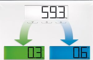 Waga łazienkowa Soehnle Style Sense Multi 100 8