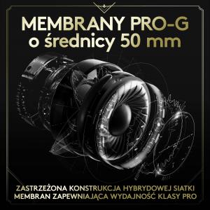 Słuchawki Logitech G Pro X League of Legends Niebieskie (981-001106) 4