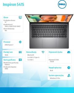 Laptop Dell Inspiron 5415 (5415-8741) 3