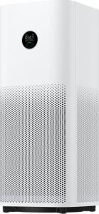 Oczyszczacz powietrza Xiaomi Mi Air Purifier 4 Pro 2