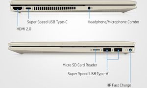 Laptop HP Pavilion x360 14-dy0000nx (44W90EAR#A2N) 5