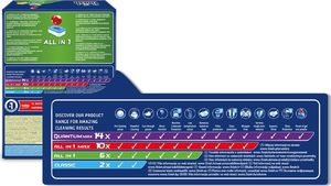 Finish FINISH Tabletki do zmywarki All-in-1 Regular 86szt 2