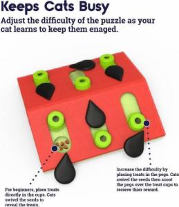 NINA OTTOSON CAT PUZZLE AND PLAY Level:2 3