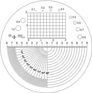 Carton Lupa x10 z podziałką skala 0,1mm i regul. ostrości 2
