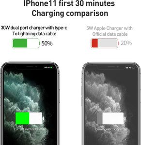 Ładowarka Mcdodo CH-6921 1x USB-A 1x USB-C 9