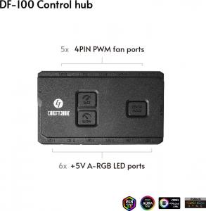 Wentylator Chieftec Nova RGB 3-pack (NF-3012-RGB) 14