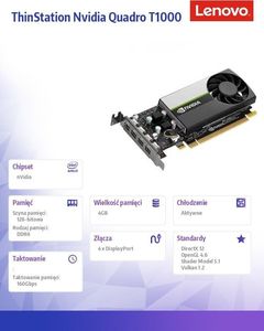 Karta graficzna Lenovo Quadro T1000 4GB GDDR6 (4X61E26088) 8