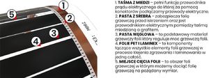 Acurel Termostat do ogrzewania elektrycznego + folia grzewcza 1,5m2 + akcesoria montażowe 9